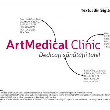 Manual dentitate vizuală ArtMedical_Page_07