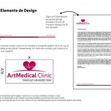 Manual dentitate vizuală ArtMedical_Page_12